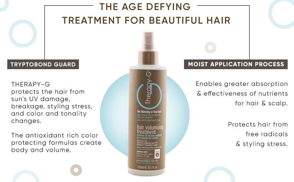 Therapy-G For Thinning or Fine Hair Hair Volumizing Treatment, 8.5 Ounce